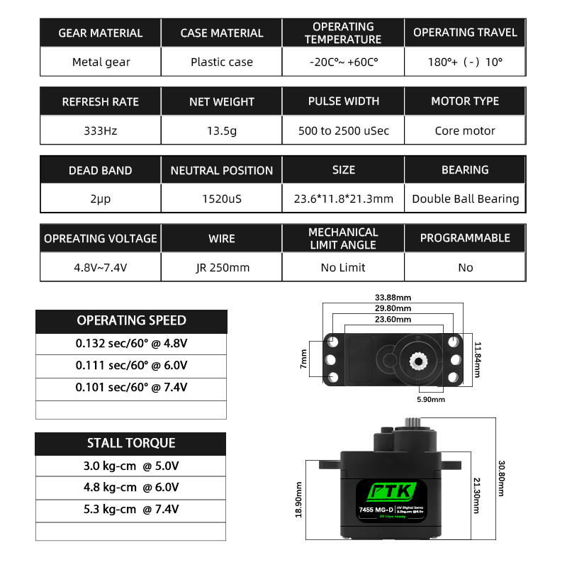 Servo Digital PTK 7455MG-D 12g - Rc Helicopter Parts avaliação e preço